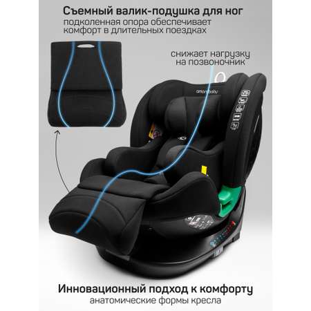 Автокресло Amarobaby Triumph Isofix 0+/1/2/3 (0-36 кг) черный