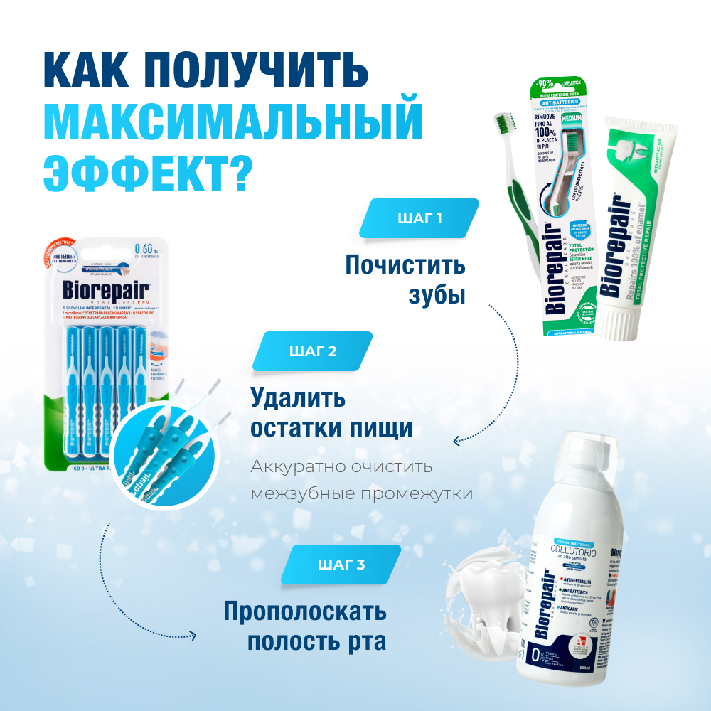 Межзубные ершики Biorepair - фото 9