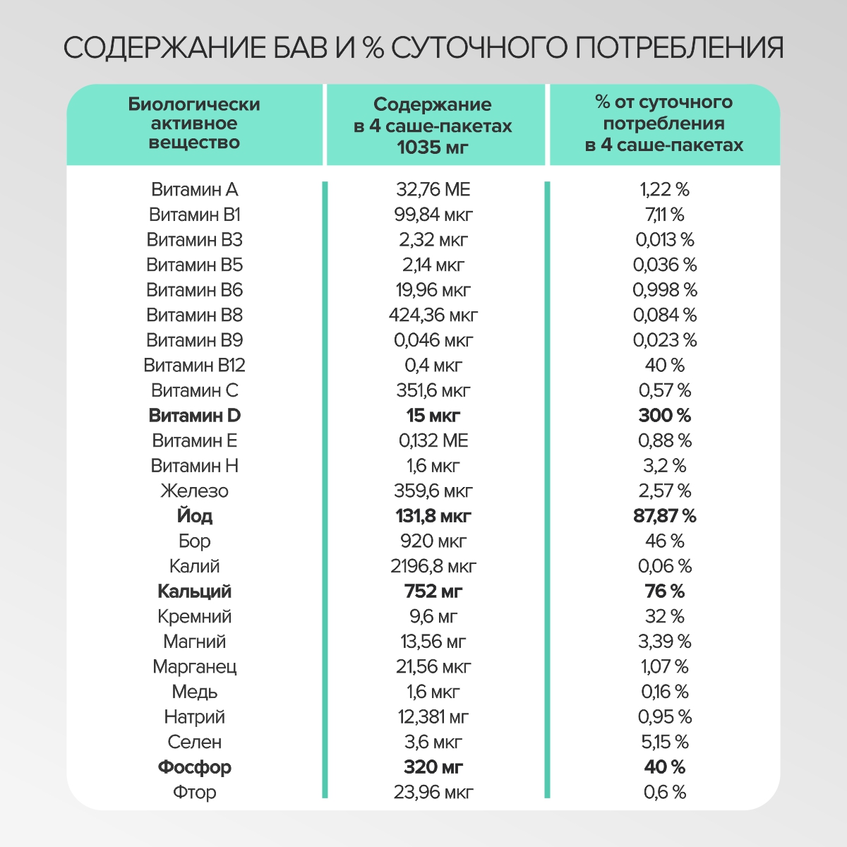 Цыгапан Остео Форте CigaPan Цыгапан кальций д3 для костей и суставов - фото 10
