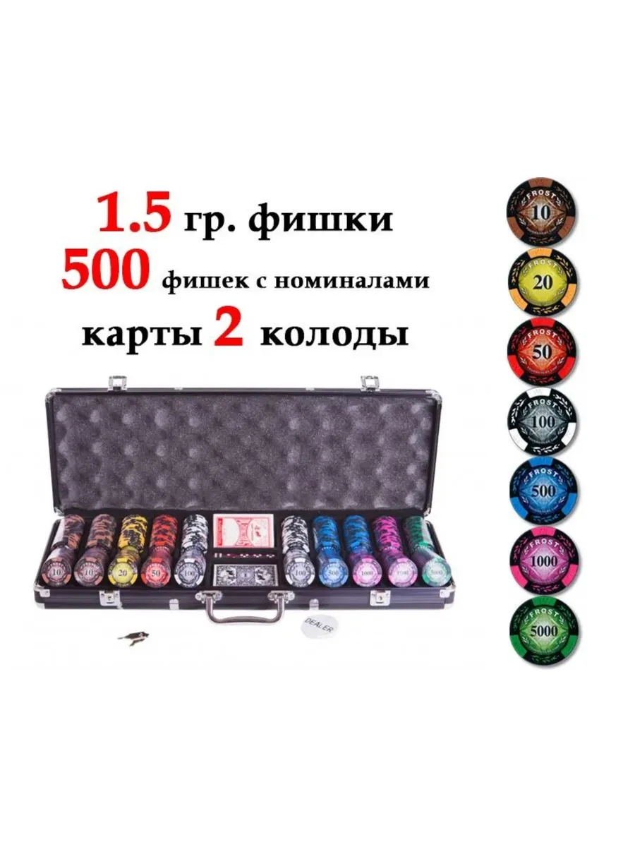 Настольная игра Partida - фото 1