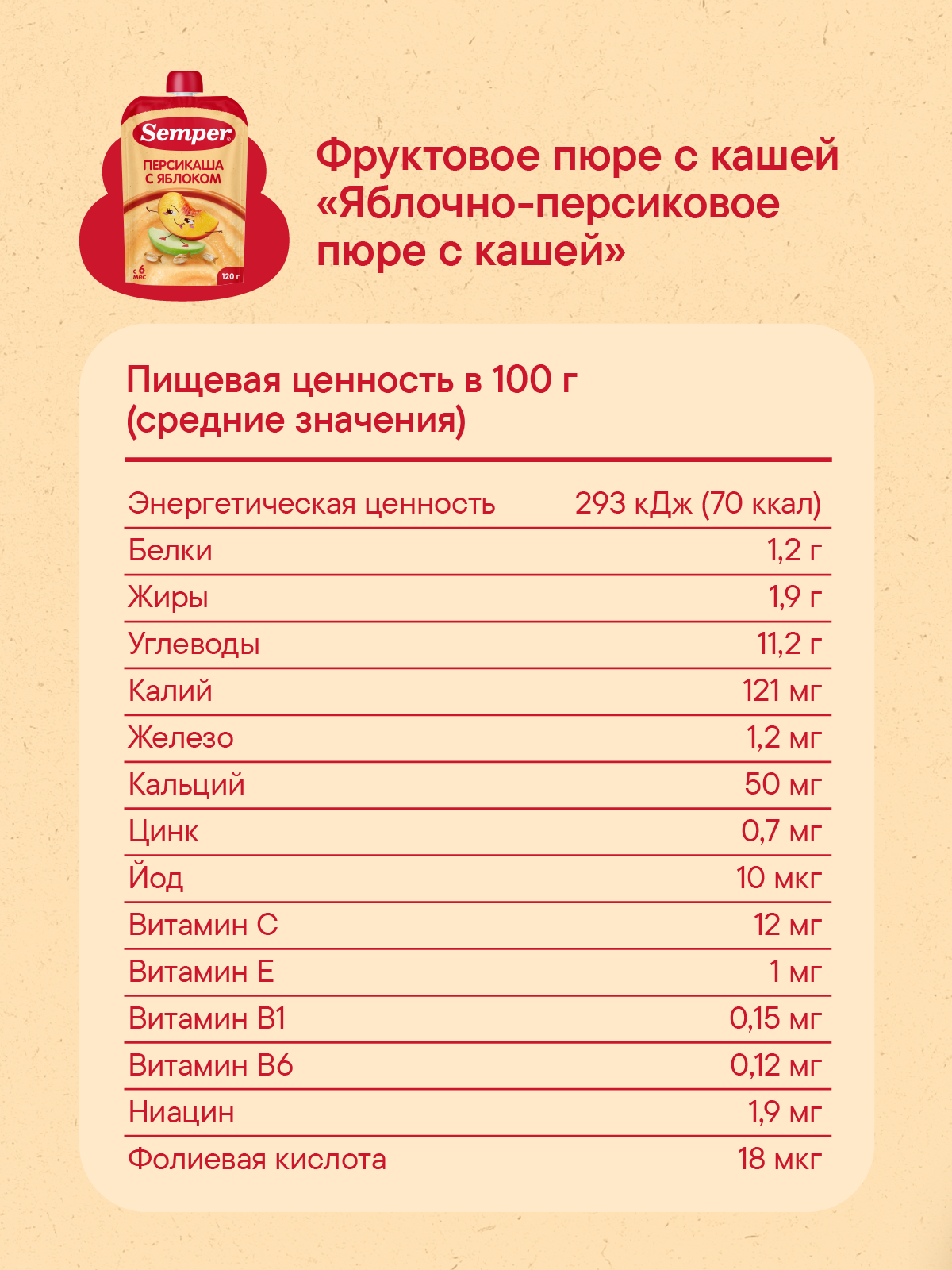 Пюре Semper Каша-яблоко-персик с 6 мес 120 г - фото 5