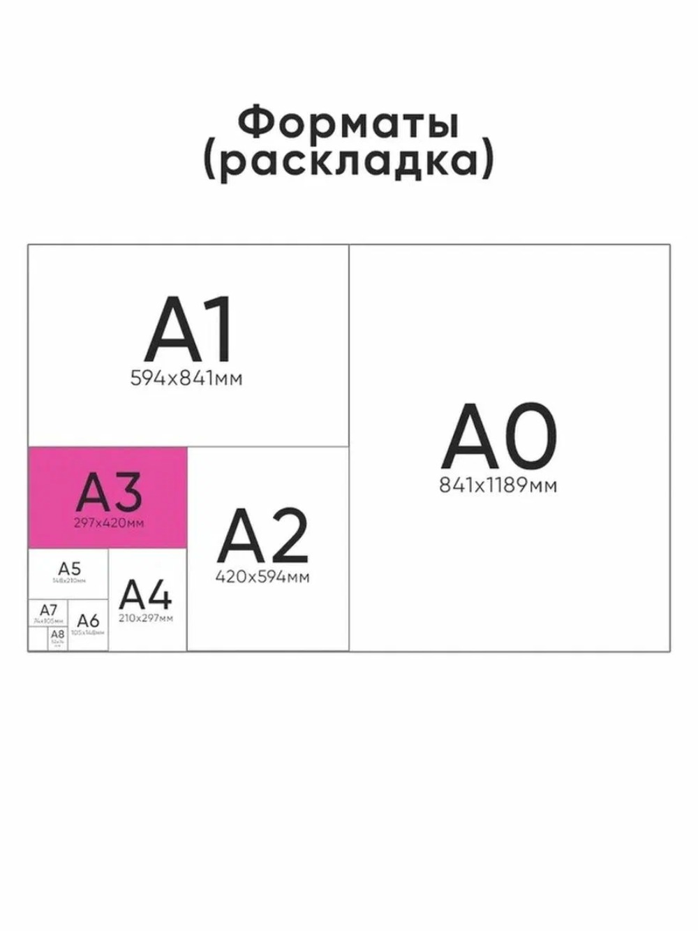 Бумага для черчения AXLER для графики 40 лист. - фото 4