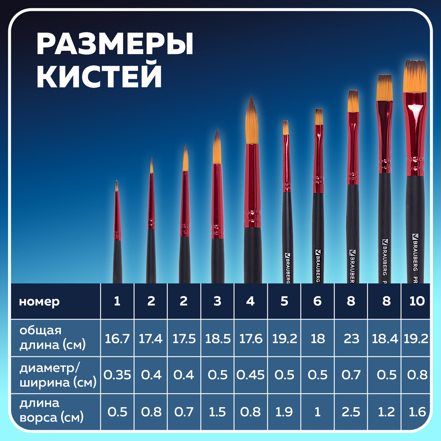 Кисть Brauberg 10 шт. (синтетика) - фото 6