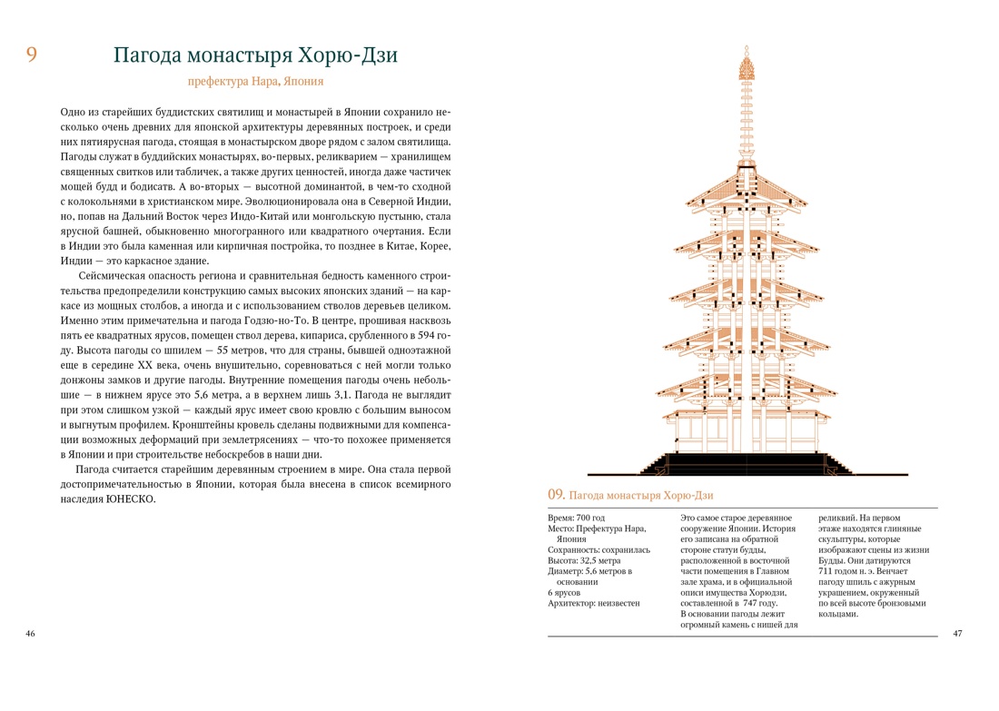 Книга КОЛИБРИ ИстИнт. Васильев Н. Всемирный атлас башен в пространстве и времени - фото 15