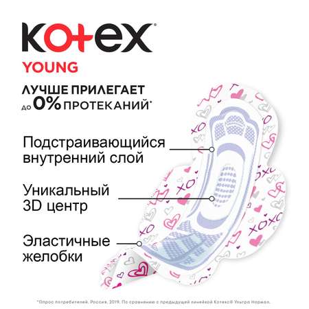 Прокладки гигиенические Kotex Young для девочек 10шт