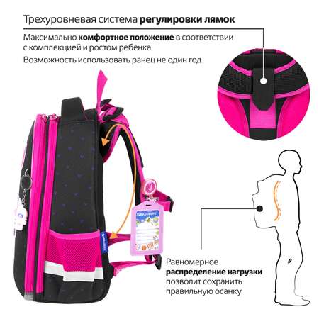 Рюкзак Brauberg