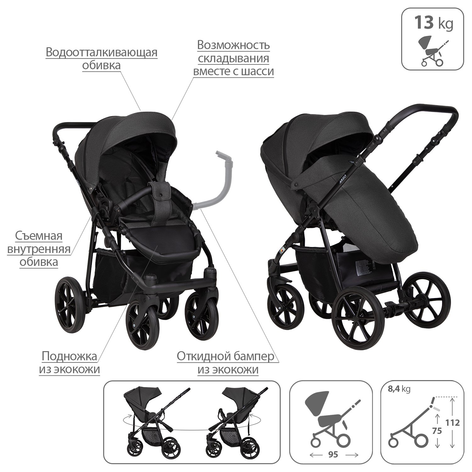Коляска 2 в 1 Kitelli Areo LUX - фото 8