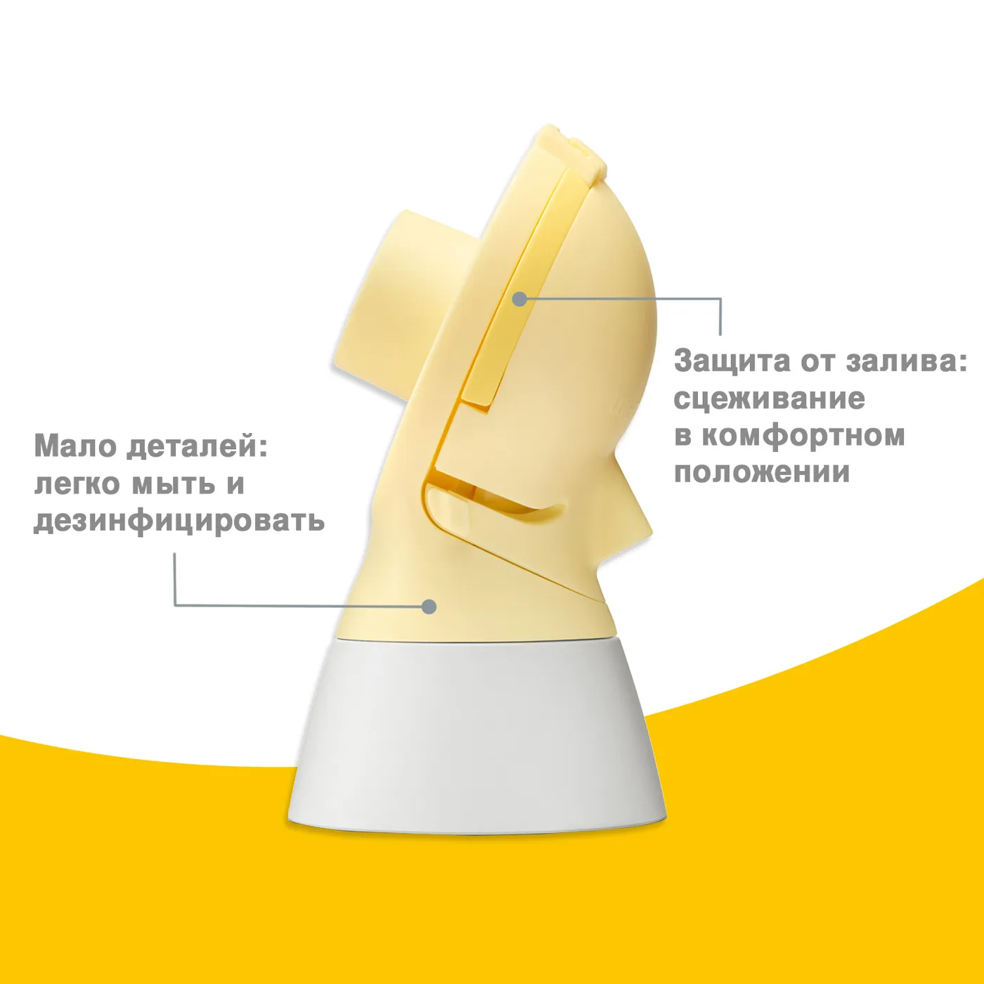 Молокоотсос электрический Medela Свинг Флекс - фото 6