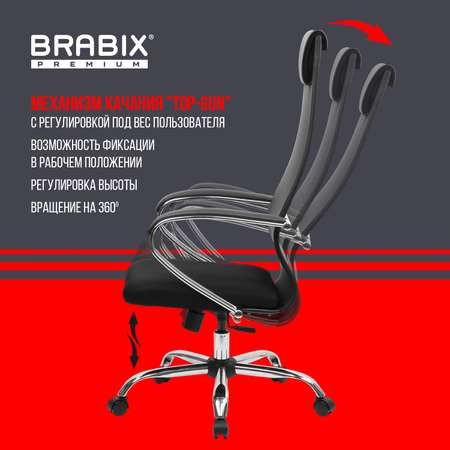 Компьютерное кресло Brabix