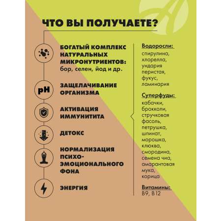 БАД Арт Лайф Виталити Фуд Грин Микс Антиоксиданты и Детокс