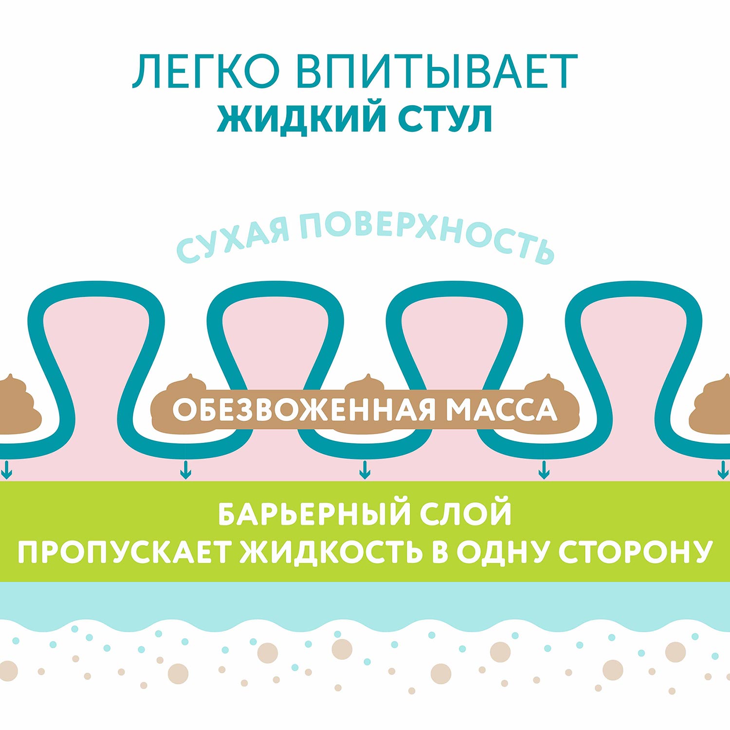Подгузники LOVULAR Hot Wind L (9-14 кг) 44 шт. - фото 7