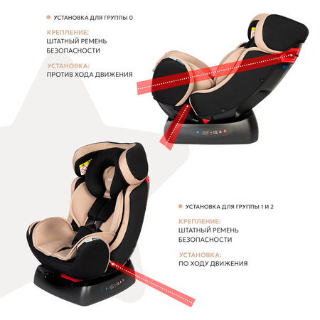 Автокресло Babyton Sigma Beige 0+/1/2 (0-25 кг)