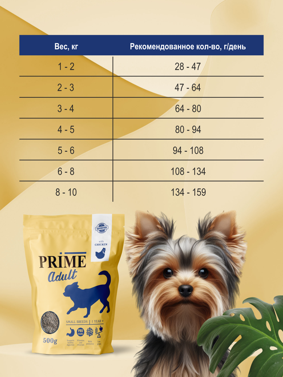 Корм для собак мелких сухой Prime на курице 500г - фото 6
