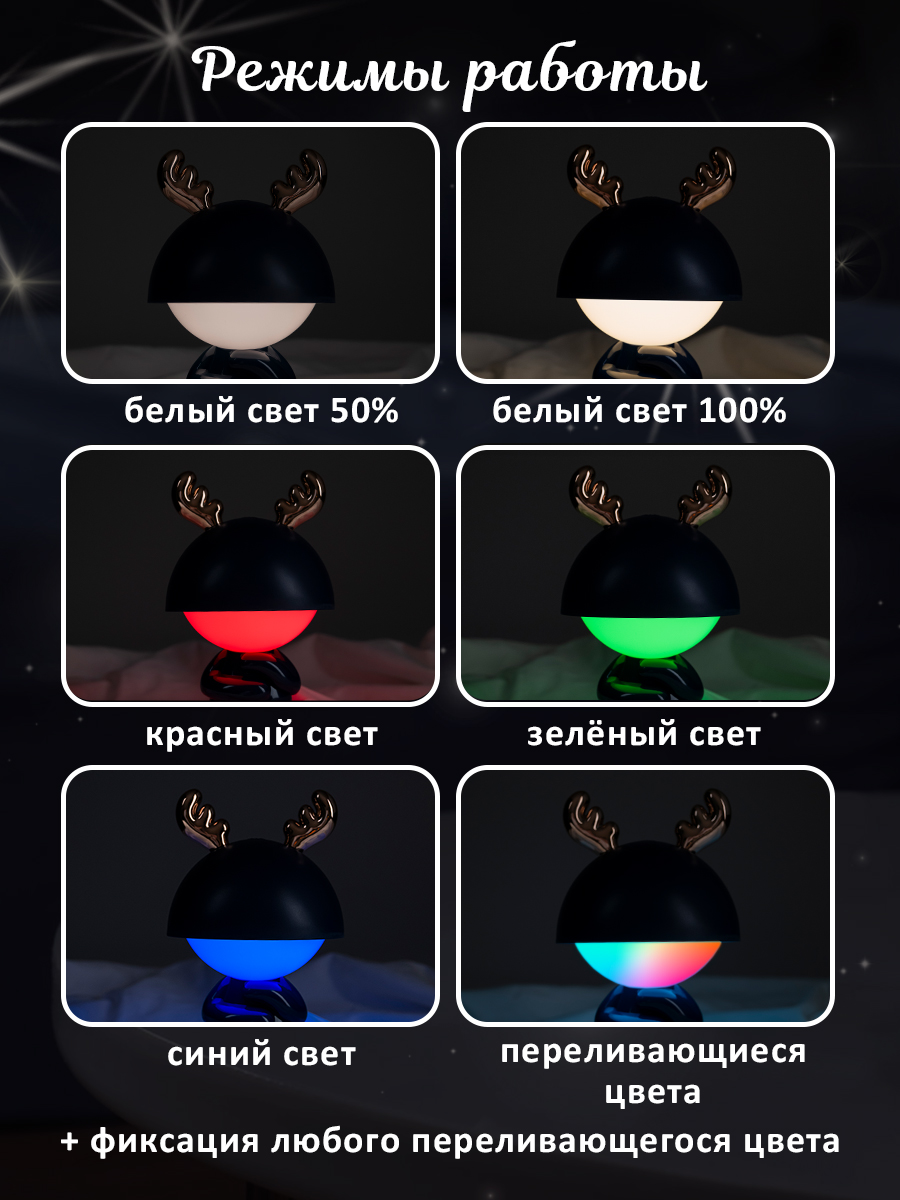 Игрушка ночник ФАZА в ассортименте - фото 3