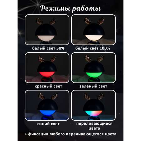 Игрушка ночник ФАZА в ассортименте