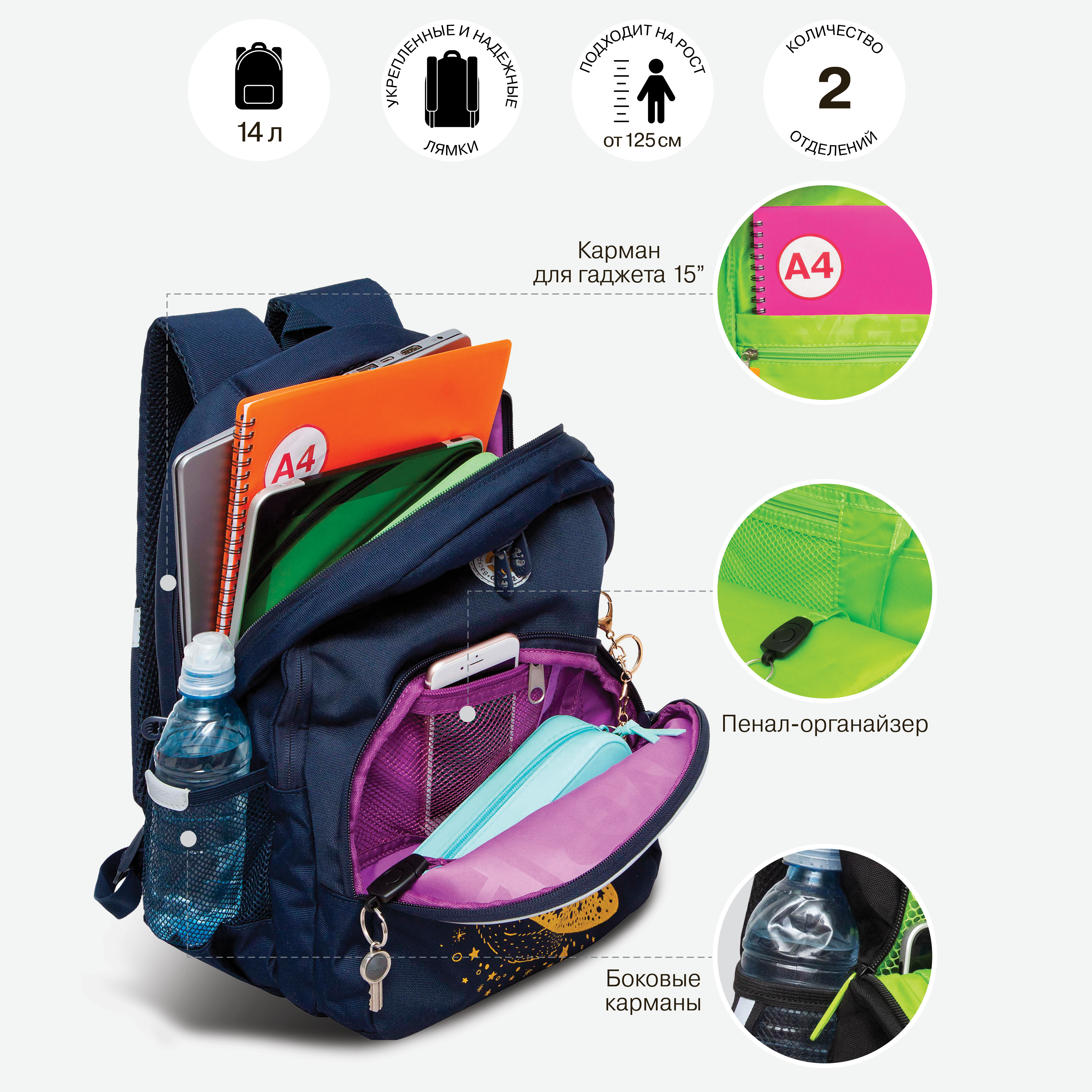 Рюкзак Grizzly Планета - фото 6