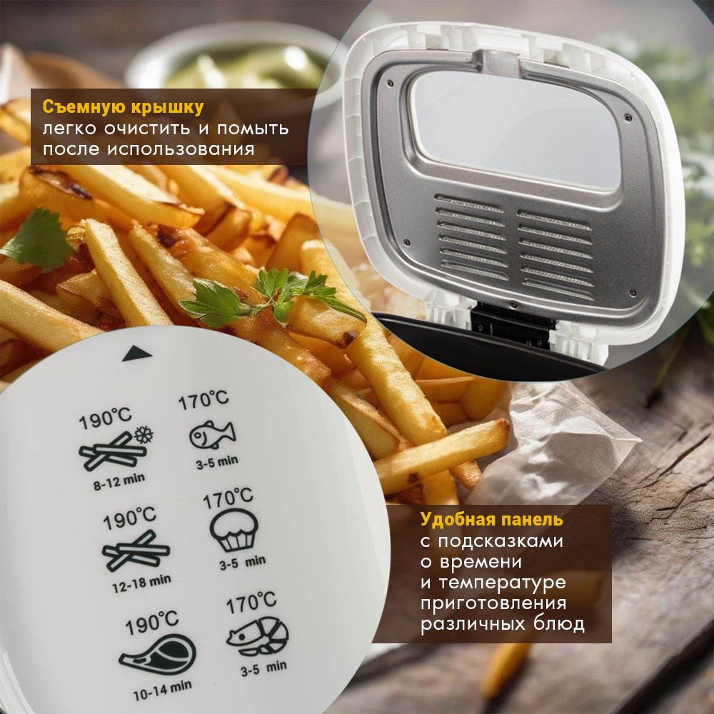 Электрическая фритюрница ENDEVER Skyline FR-111 - фото 5