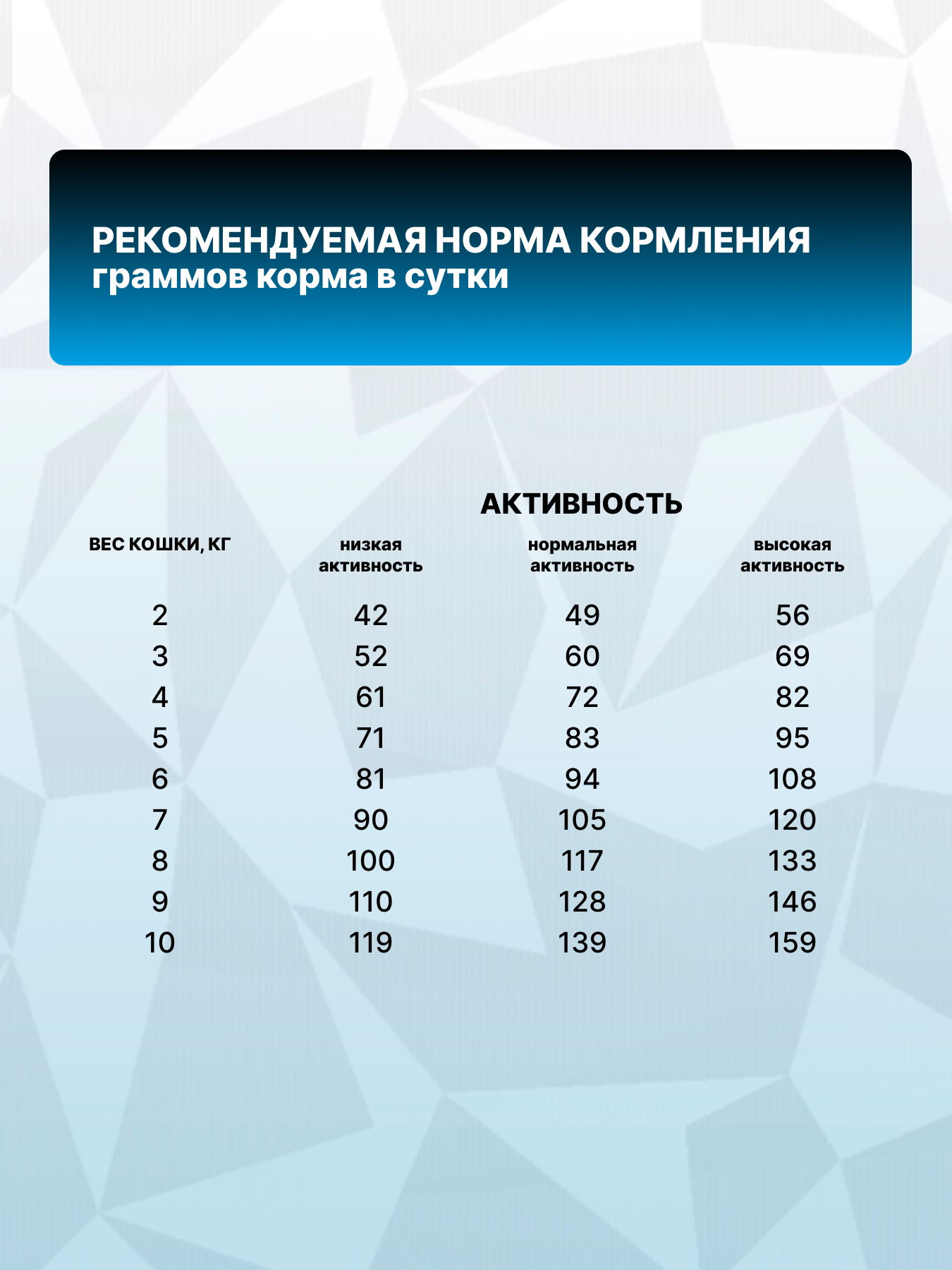 Корм сухой Grand Prix Для кошек - фото 6