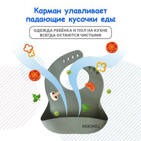 Нагрудник MIKMEL пластик