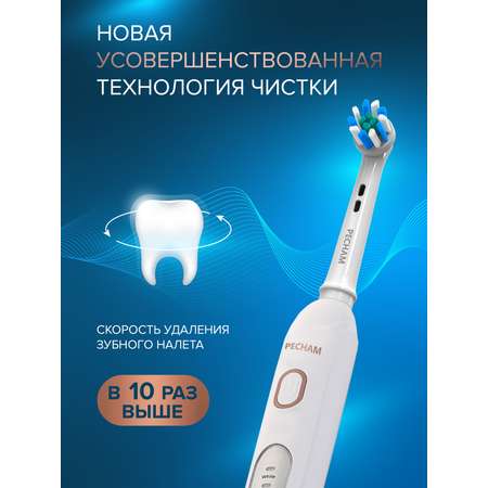 Зубная щетка PECHAM