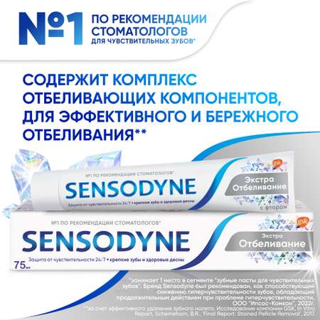 Зубная паста Sensodyne с фтором