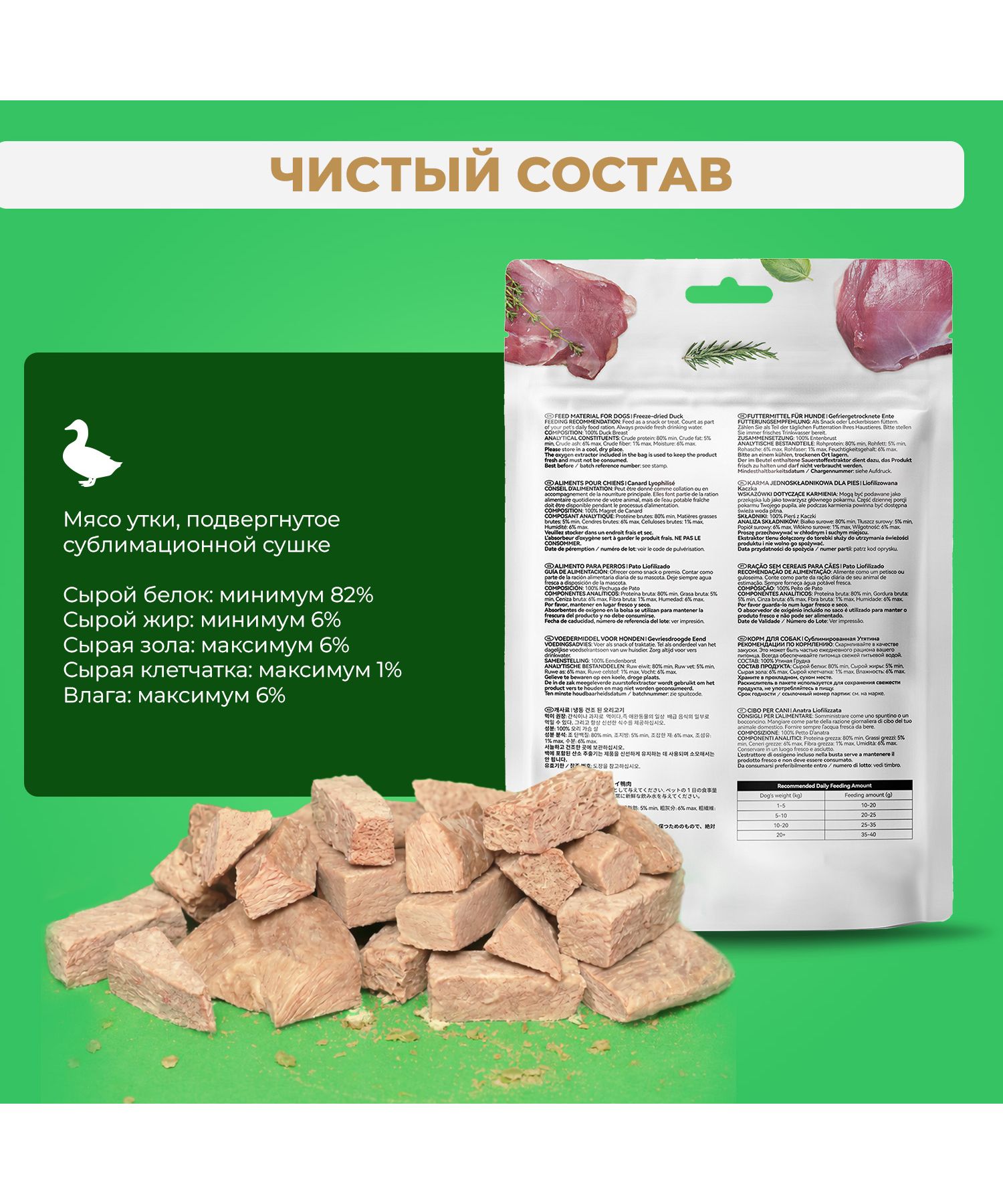 Лакомство для собак Ranova Утка сублимированное 50г - фото 5