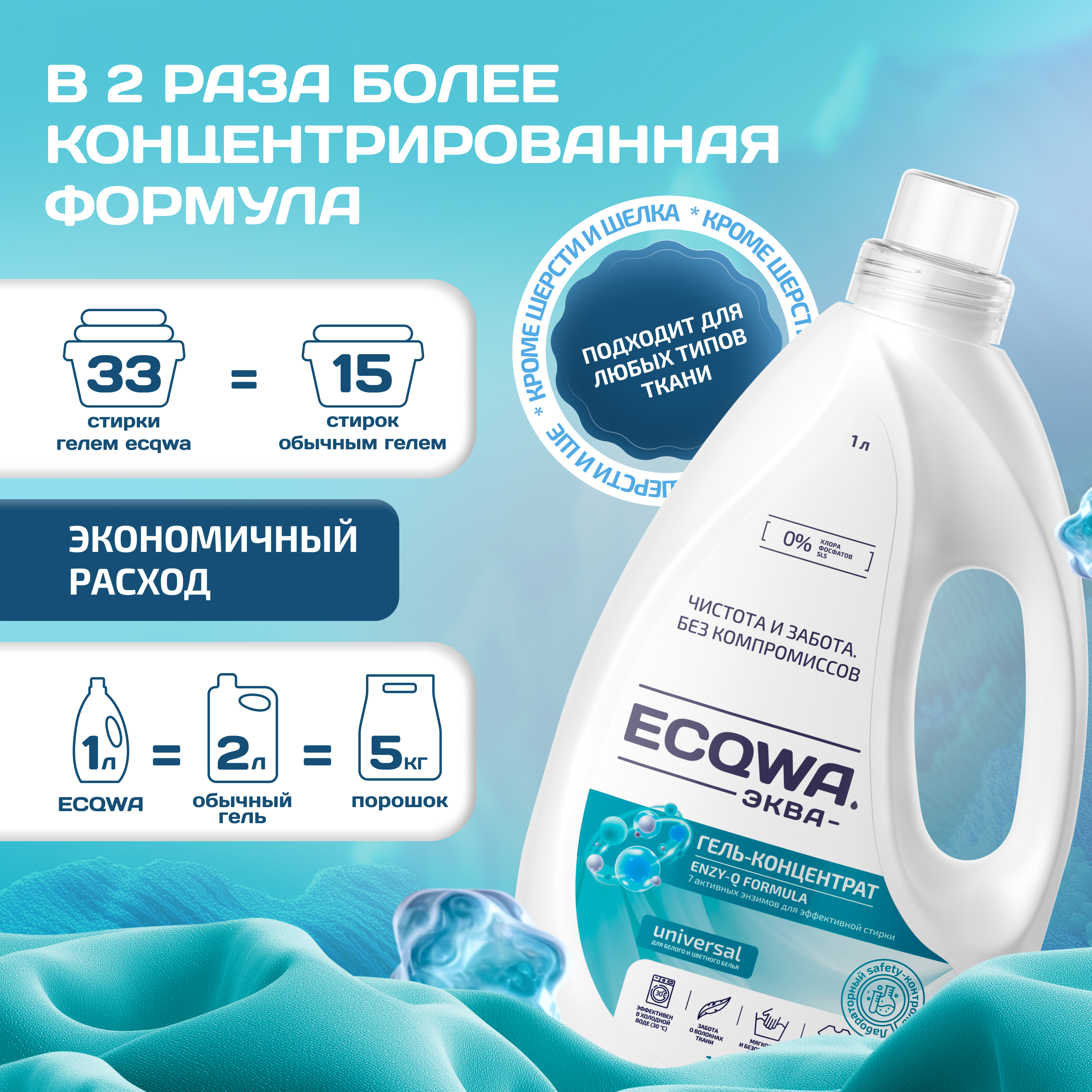 ЭКВА Гель-концентрат ECQWA для стирки 1л - фото 2