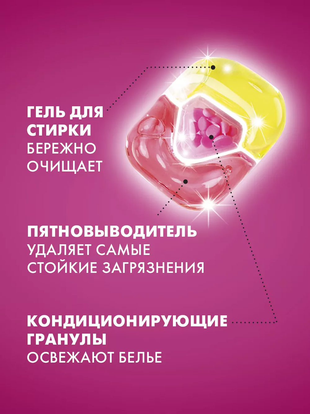 Капсулы для стирки NAMZA UNIVERSAL 0.25 кг 25 шт. - фото 7
