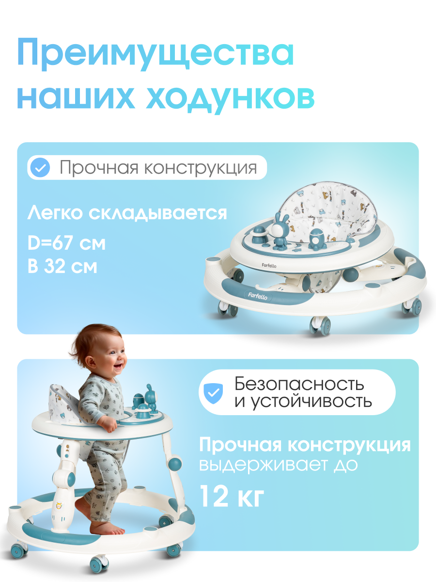 Ходунки Farfello A2 синий - фото 3