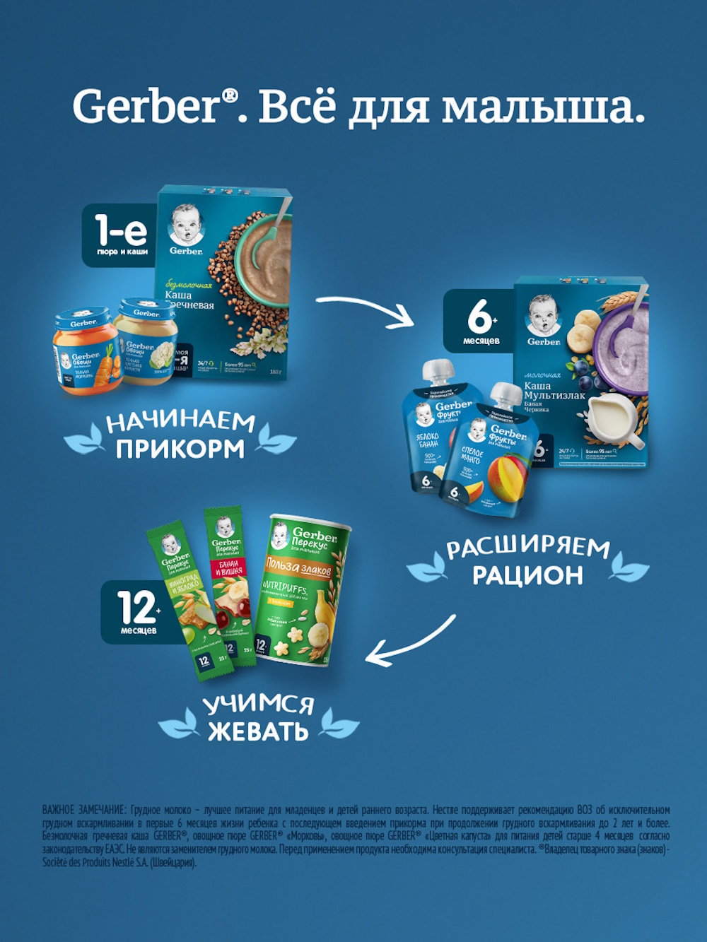 Каша молочная Gerber Мультизлаковая черника банан 180г - фото 10