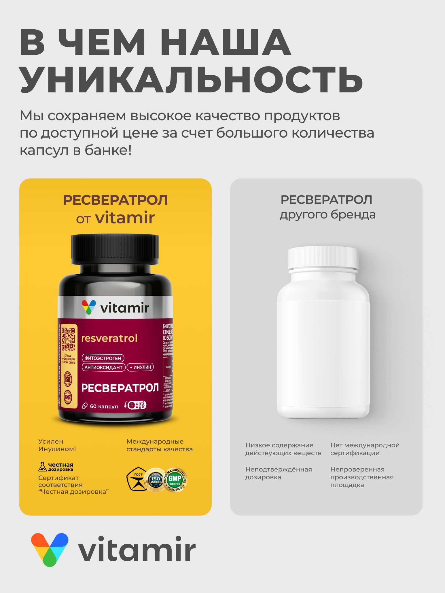 Ресвератрол 150 мг VITAMIR антиоксидант для сердца и сосудов 60 капсул - фото 4