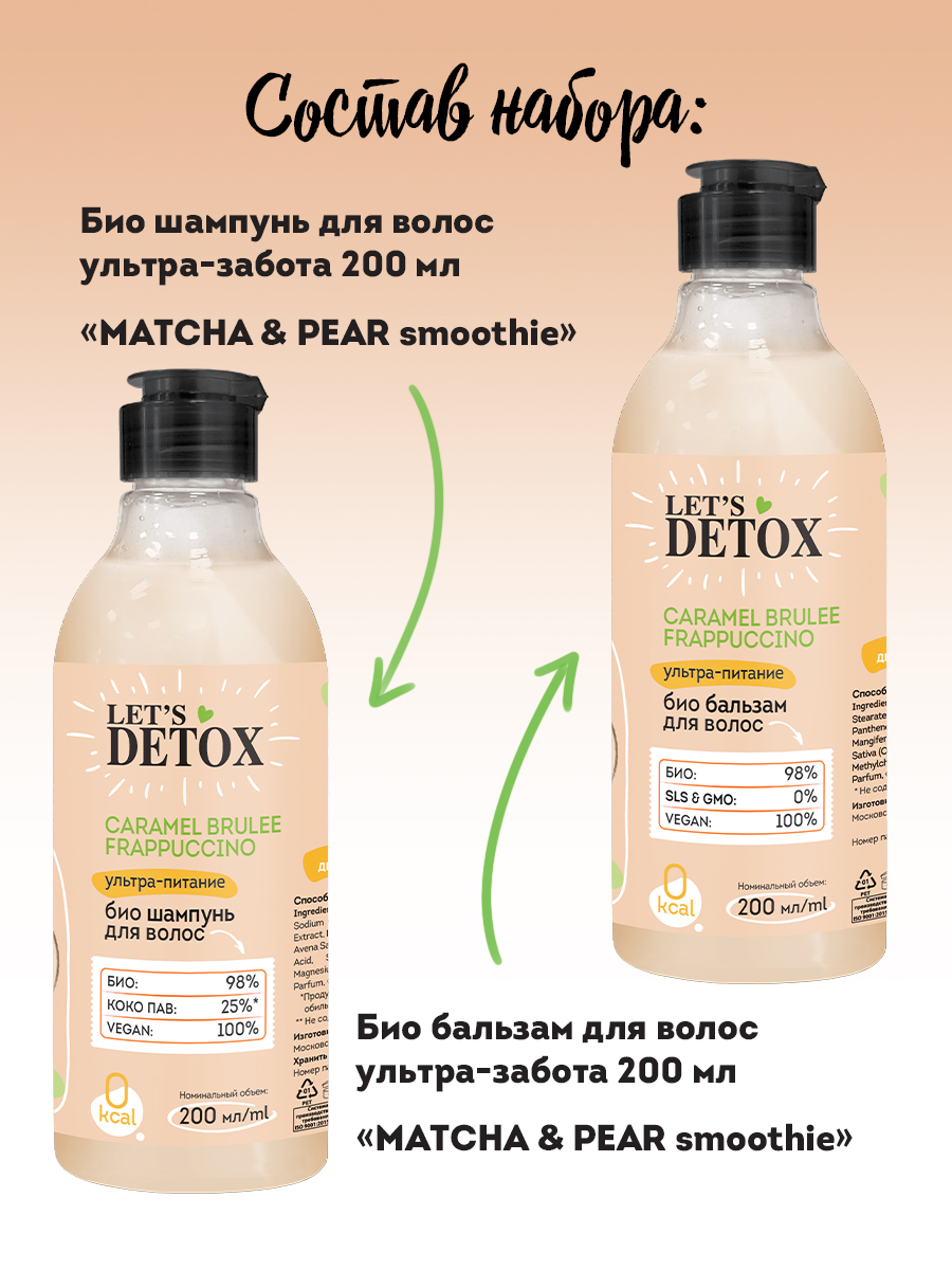 Набор средств Body Boom Detox Caramel Mood - фото 4