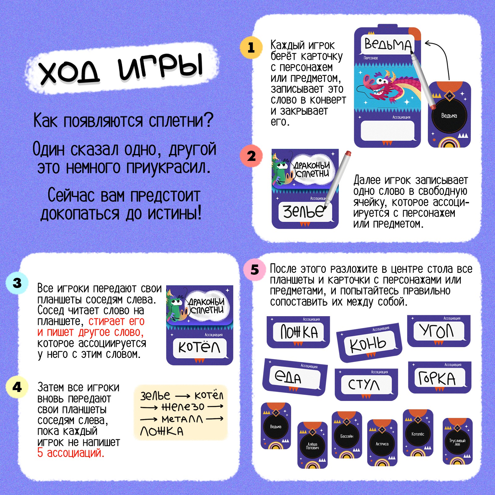 Настольная игра Лас Играс KIDS Драконьи сплетни - фото 3