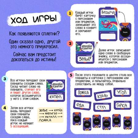 Настольная игра Лас Играс KIDS Драконьи сплетни