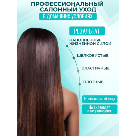 Спрей KRASSA 250 мл 1 шт.