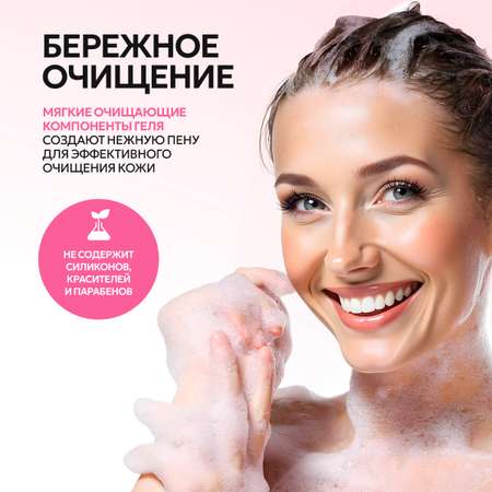 Гель NICE by Septivit Love Is 5000 мл