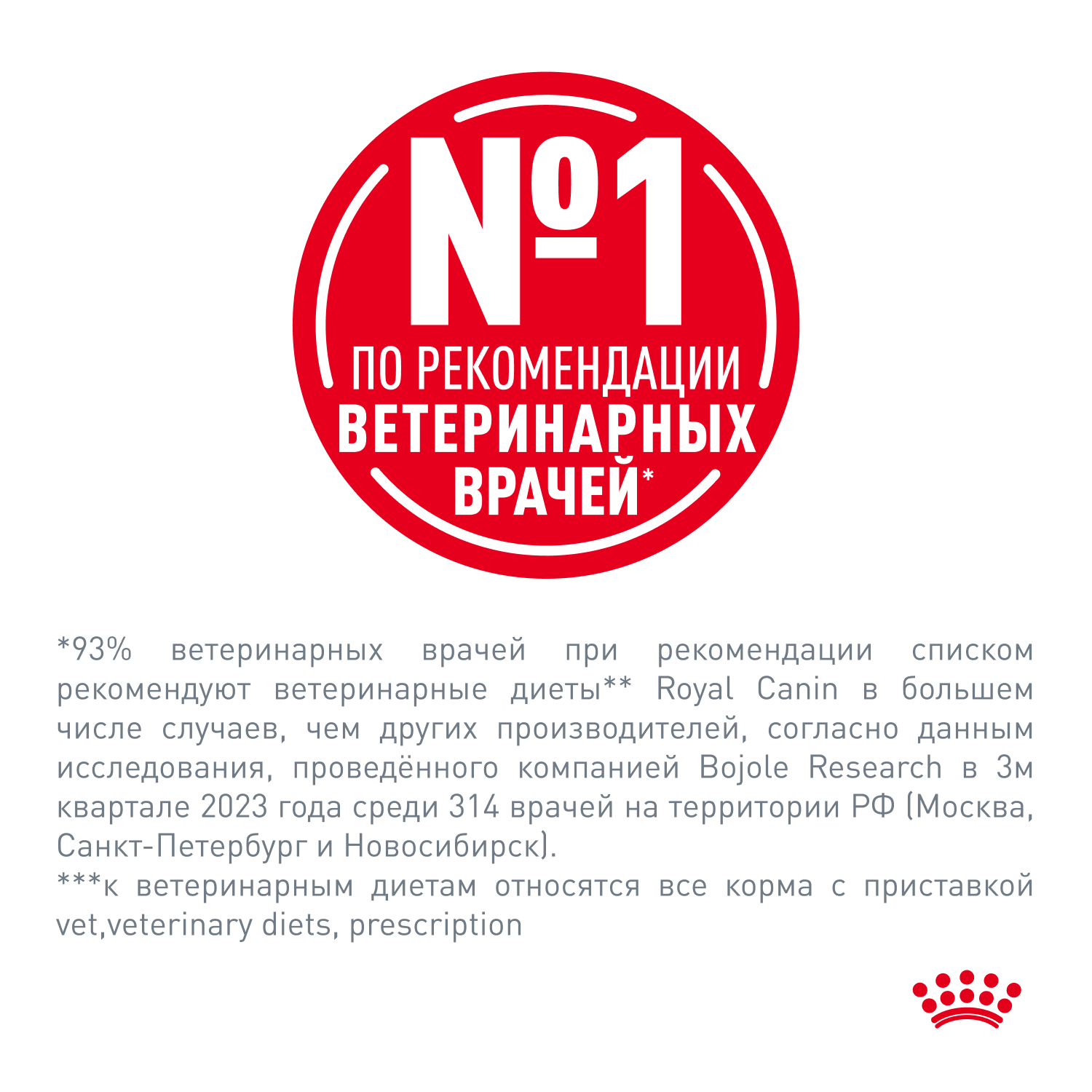 Корм для кошек ROYAL CANIN Satiety Weight Management 85г диетический рекомендуемый для снижения веса пауч - фото 5