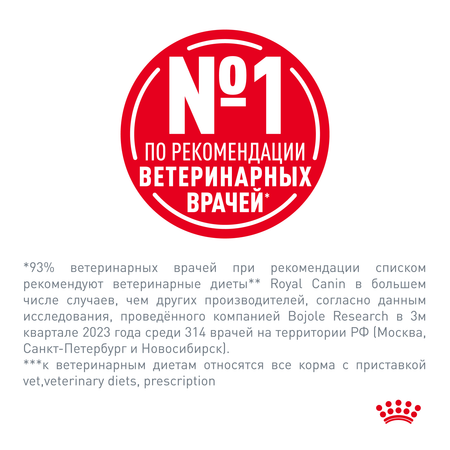 Корм для кошек ROYAL CANIN Satiety Weight Management 85г диетический рекомендуемый для снижения веса пауч
