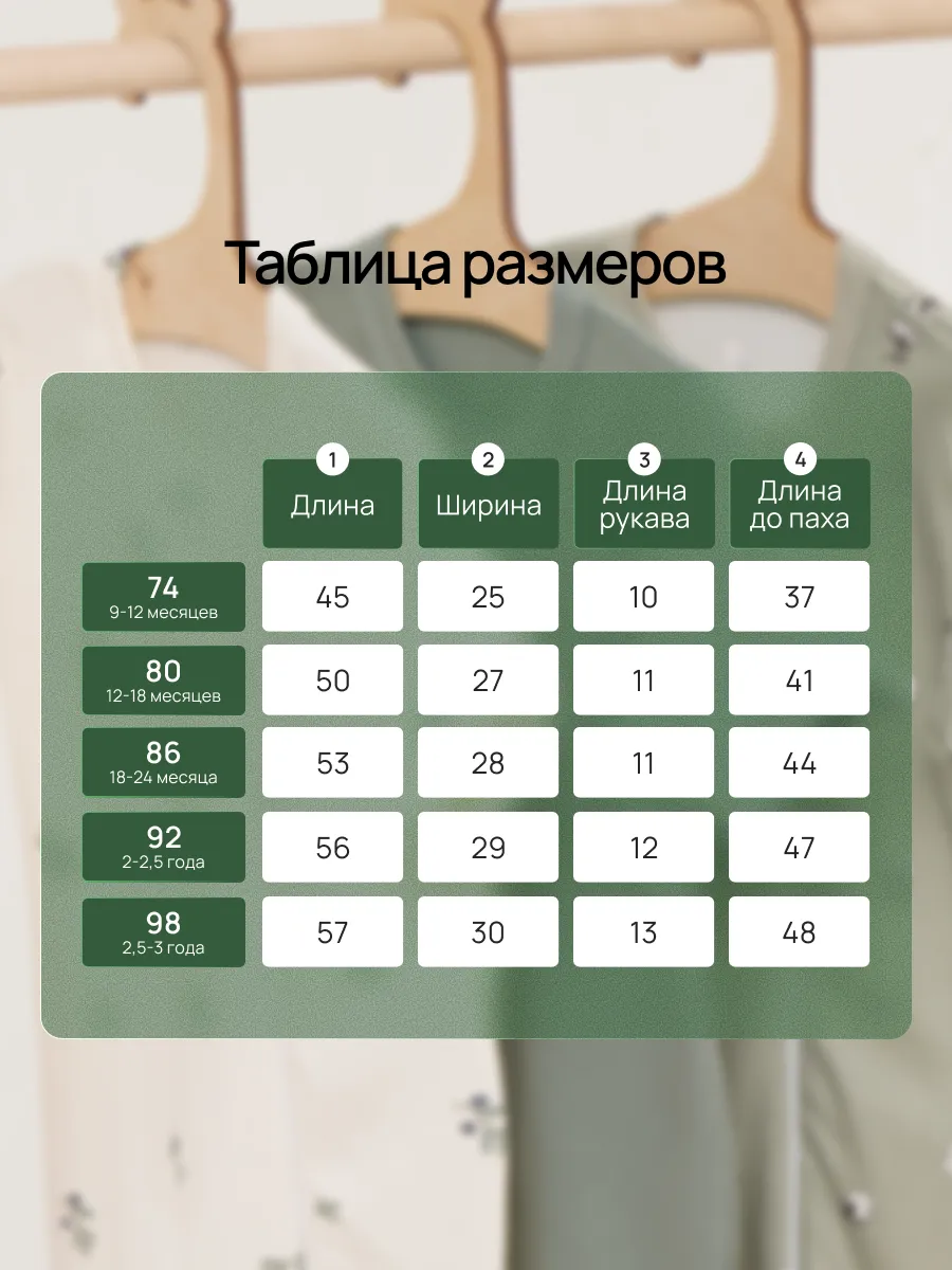 Песочник 3 шт Супер Пупс нбр/3пр/псчн/молн/оливковыйрай - фото 9