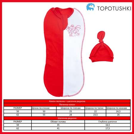 Пелёнка для новорожденного TOPOTUSHKI