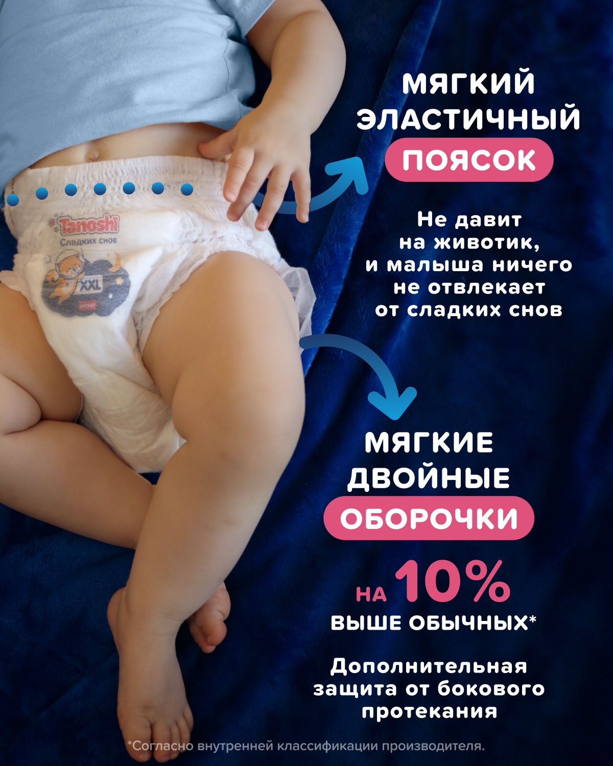 Трусики Tanoshi ночные XXL (17-25 кг) 24 шт. - фото 12