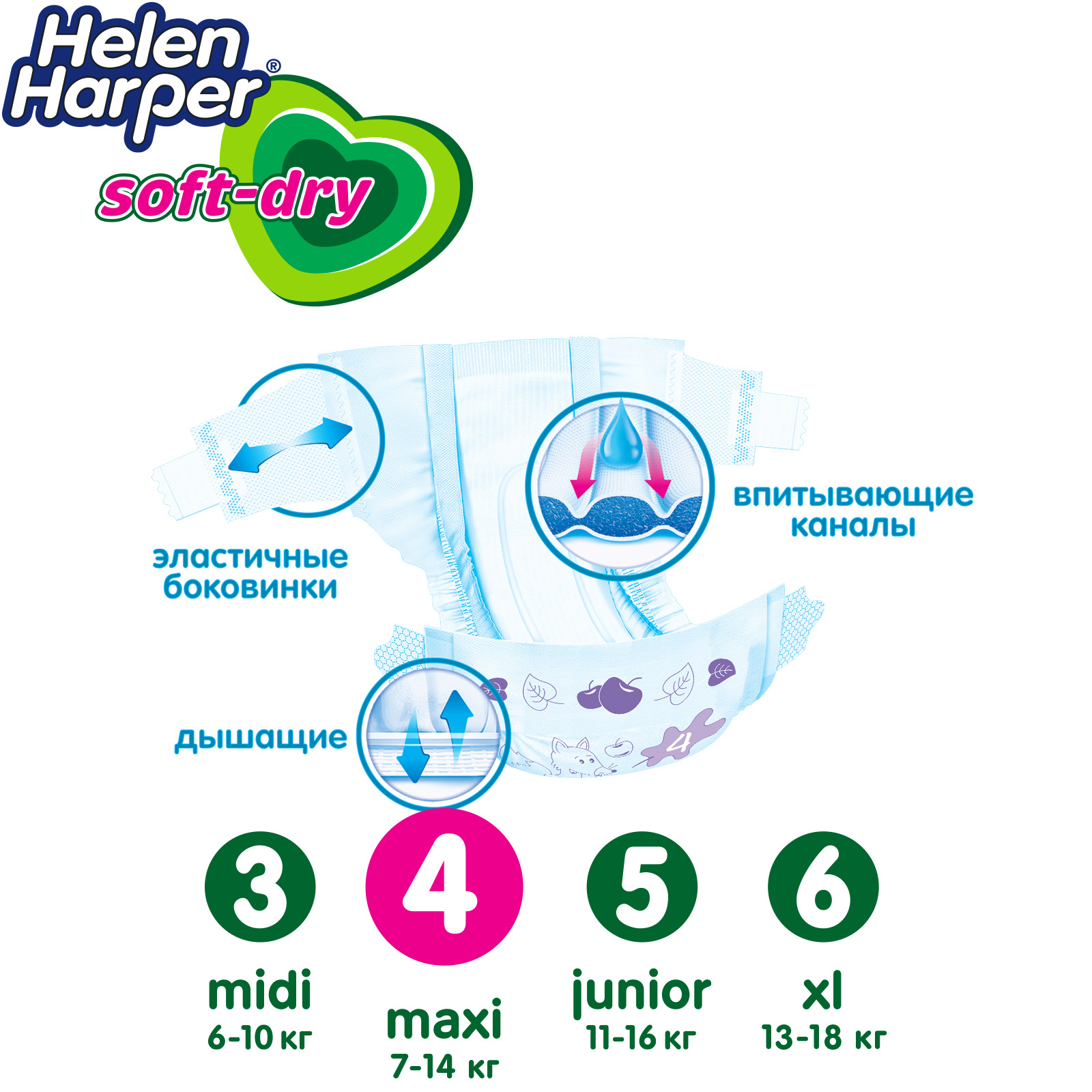 Подгузники Helen Harper 4 72 шт. - фото 5
