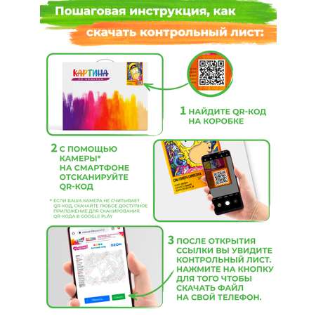 Картина по номерам Hobby Paint Рон и Гарри Поттер в машине в ассортименте