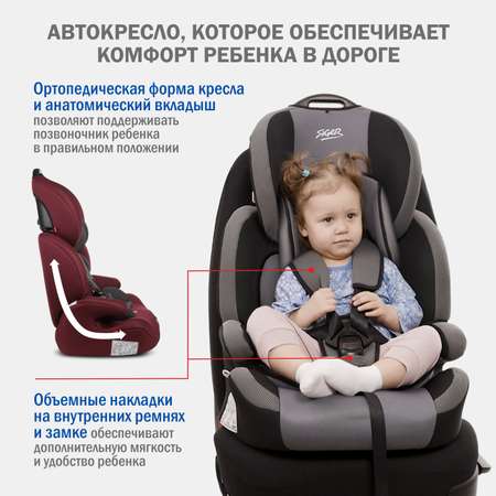 Автокресло SIGER SG517 1/2/3 (9-36 кг) бордовый