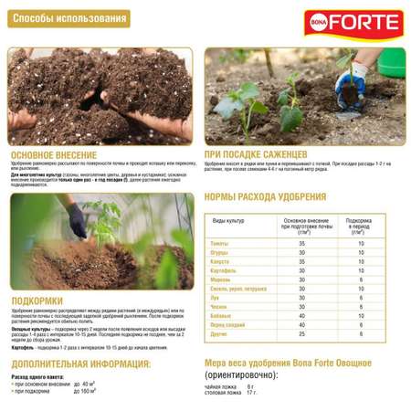 Удобрение Bona Forte Овощное 2.5 кг