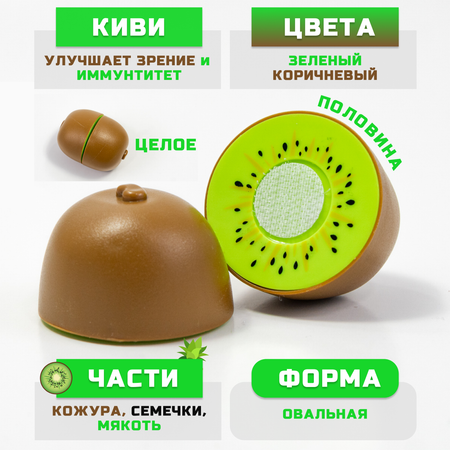 Игрушка TIPTOPOLIS продукты 11 предм.
