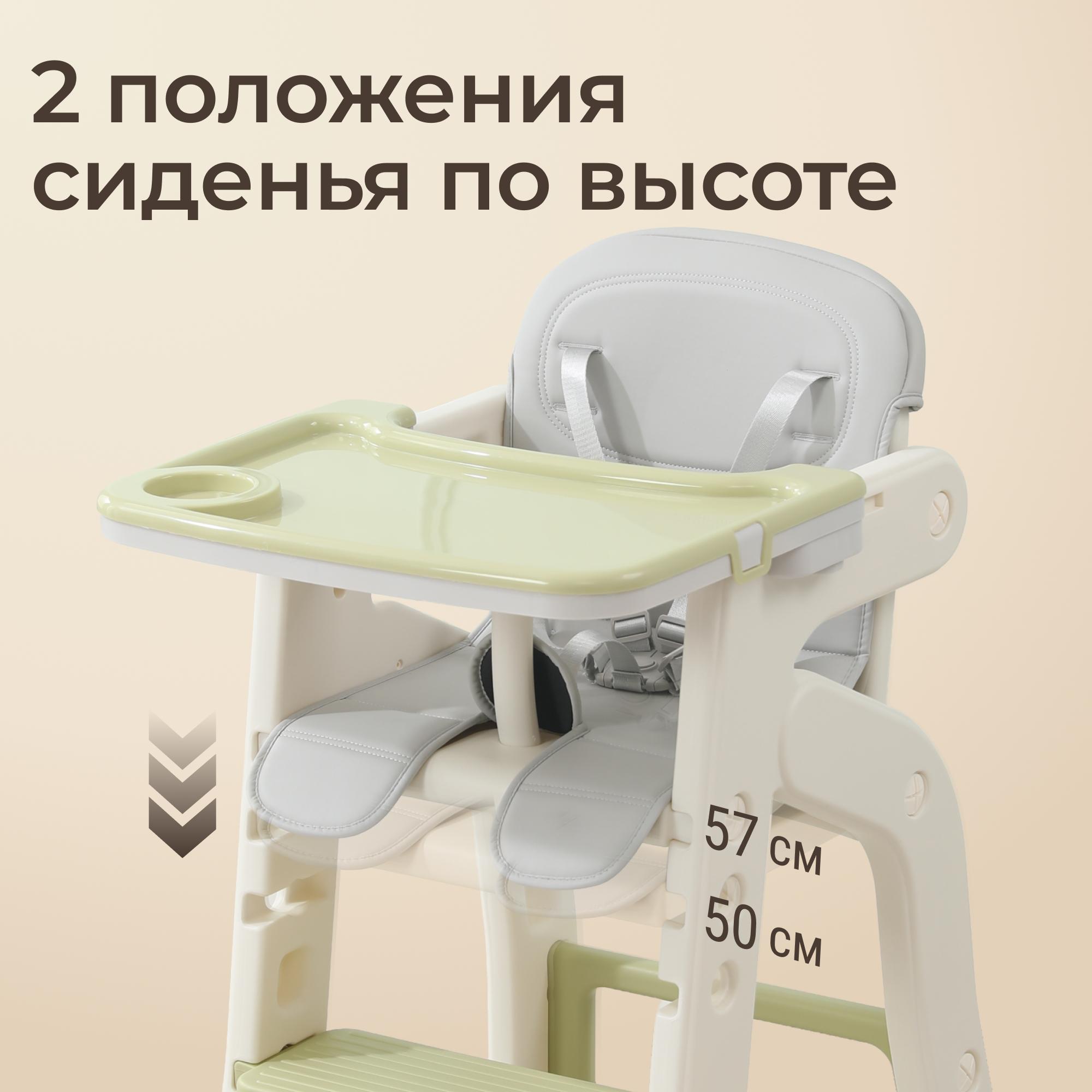 Стульчик для кормления UNIX Kids Basic зеленый - фото 5