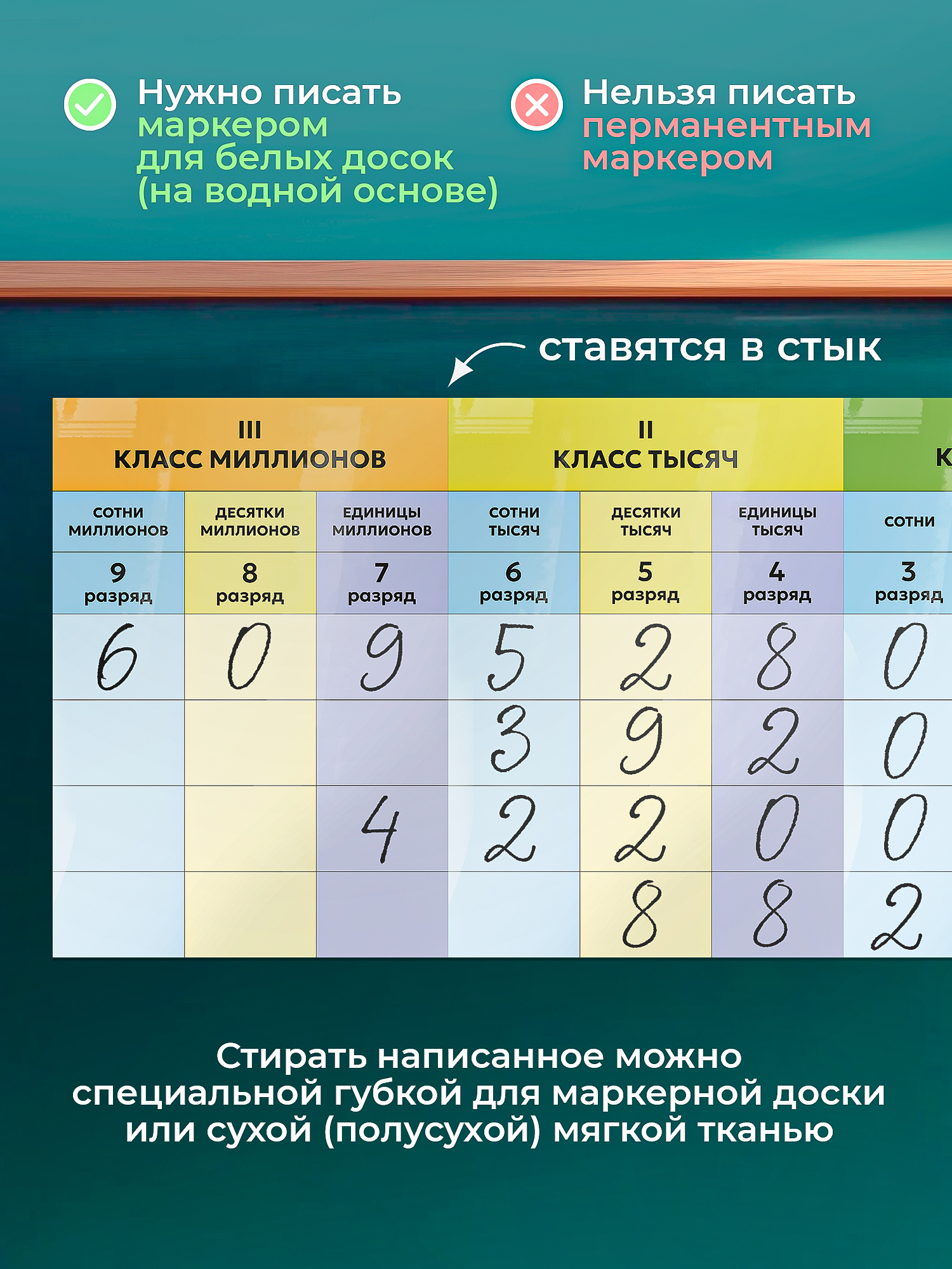 Магниты Выручалкин «Таблица классов и разрядов» - фото 3