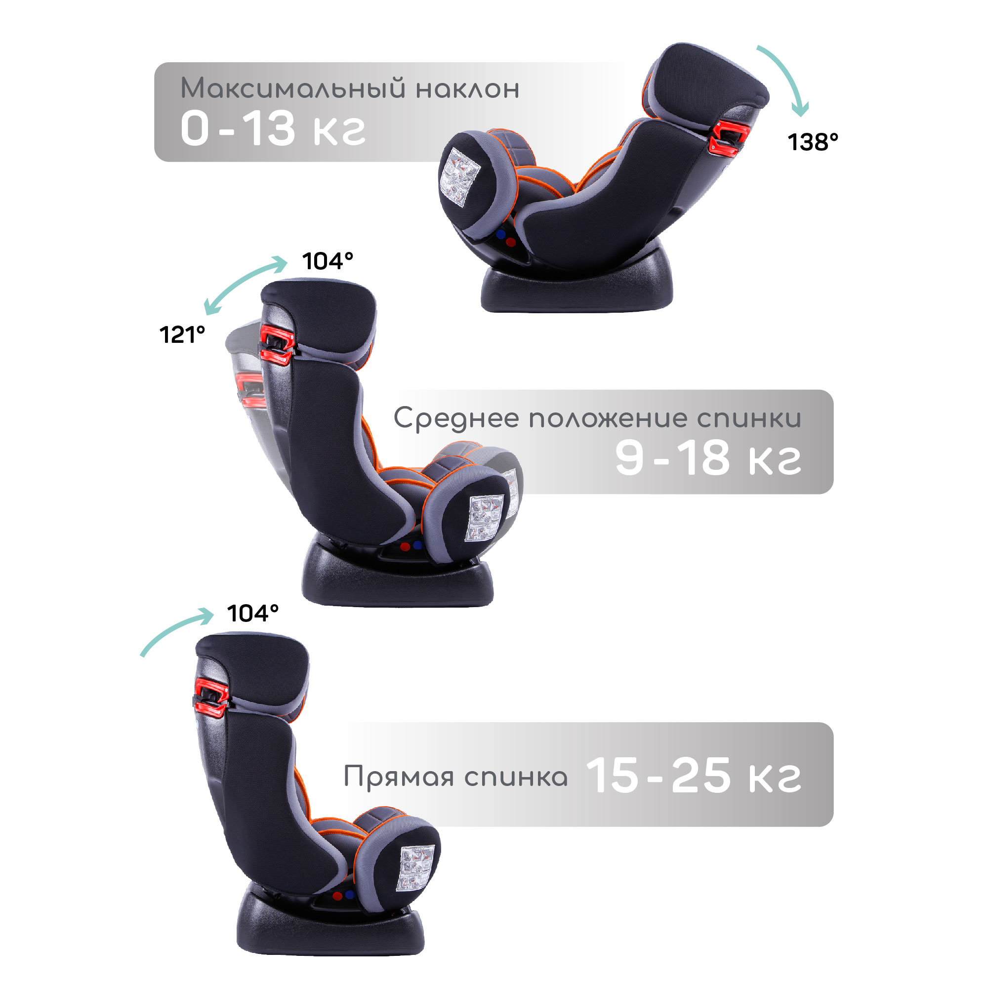 Автокресло Amarobaby Professional 0+/1/2/3 (0-36 кг) - фото 6
