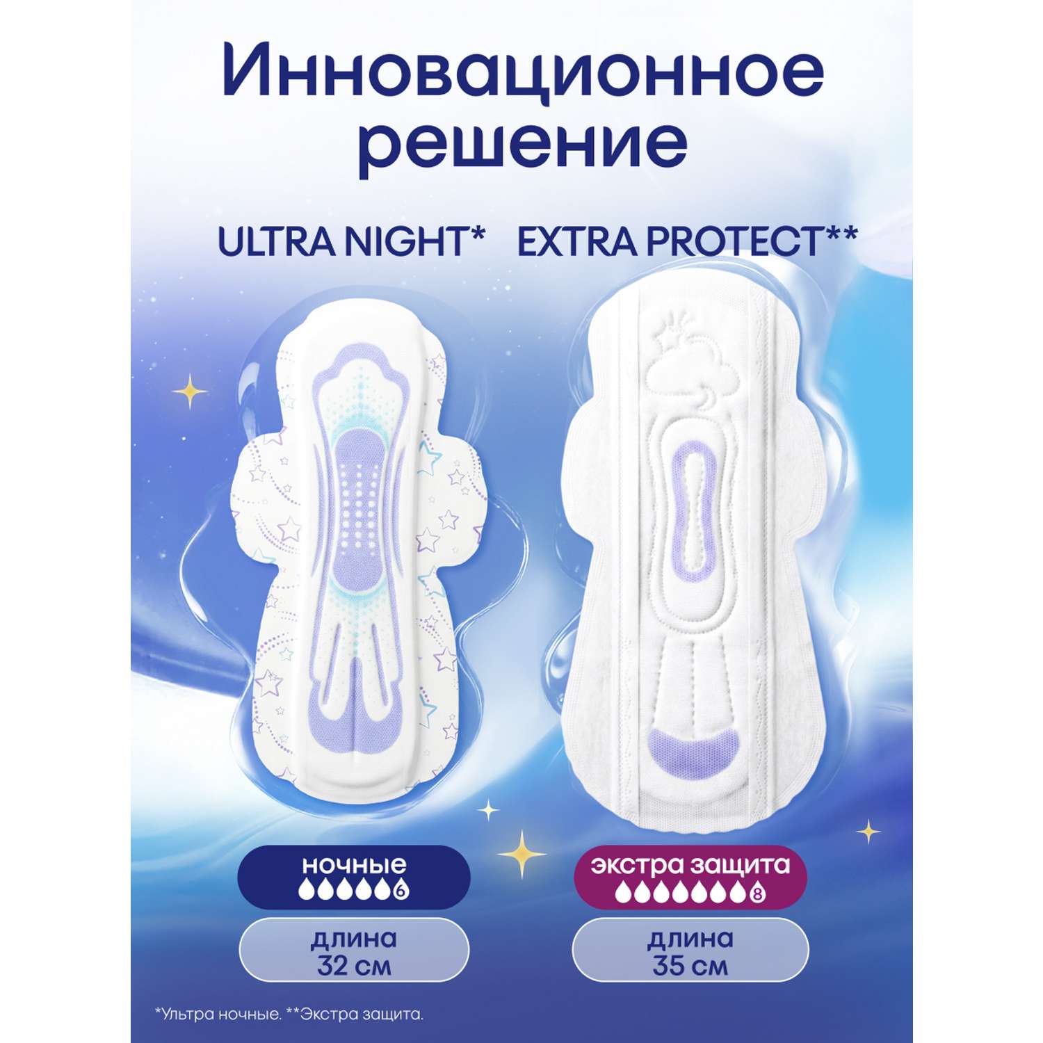 Прокладки гигиенические KOTEX Ultra Ночные 7шт - фото 13